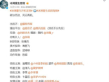 《楚乔传2》开机，主演换血新人演员，《墨雨云间》导演执导