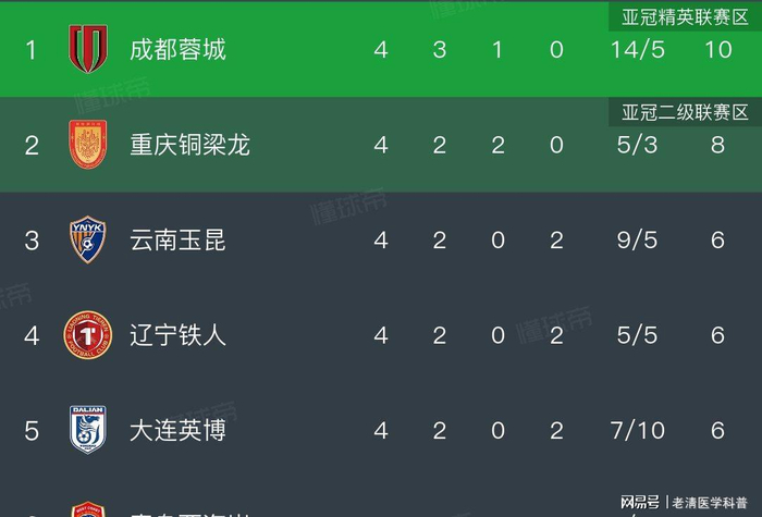 打开网易新闻 查看精彩图片