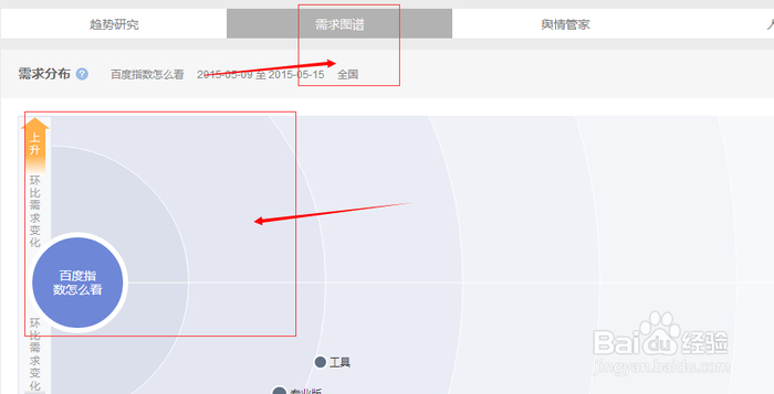 【详解】新版指数怎么查看|百度指数|百度搜索|百度|关键词|搜索框_新浪新闻