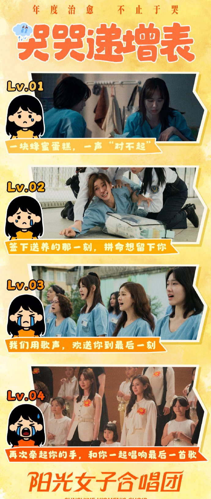 片中“好哭”场面集合