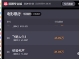刚回本的惊蛰无声网传要拍第二部,原班人马换了一半,四字搭功夫巨星能否扳回一局