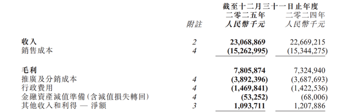 图/恒安国际业绩公告截图