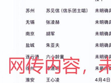 “苏超”无锡主场要请张凌赫？官方明确回应