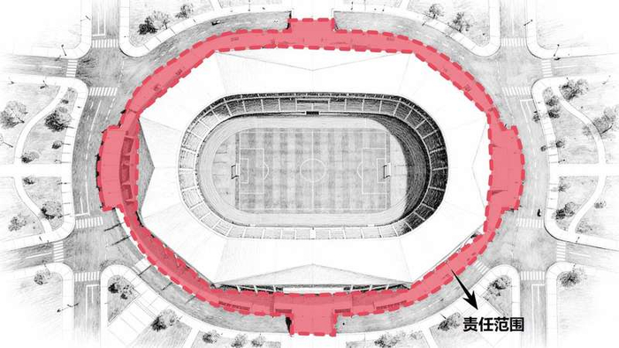 体育场“门前三包”责任范围示意图。