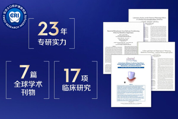 佳潔士口腔護理研究院成果展示