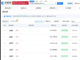 papitube持有papi酱多个商标，登记节目著作权