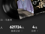 歌曲《一千一万朵》上线后，在各大平台取得了怎样的市场反响和数据？