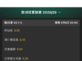 欧冠最新赔率榜单中，西甲双雄皇马和巴萨为何排名下滑？