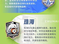 我的城，我来撑！粤超21城队徽里藏着这些故事→
