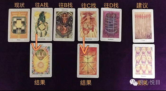 塔罗故事:狗狗走丢了|潘姐|塔罗占卜|塔罗牌|小狗|手记_新浪新闻