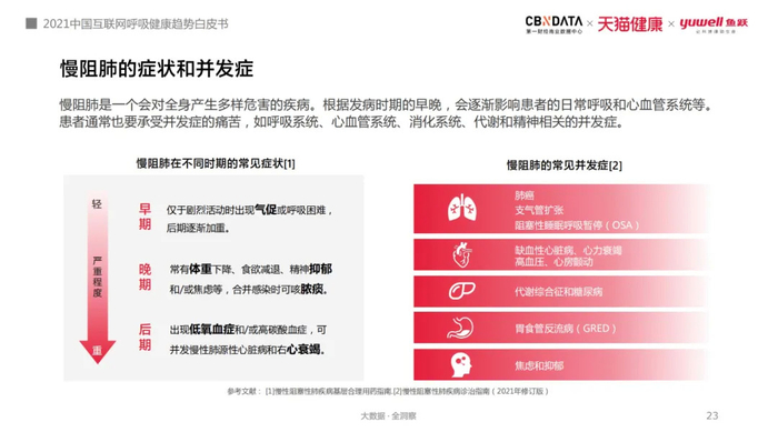 人为什么要用呼吸机打鼾窒息、白天嗜睡,80、90后亚健康年轻人用起了呼吸机和制氧机_新闻资讯_第10张_活检穿刺产品网 人为什么要用呼吸机打鼾窒息、白天嗜睡,80、90后亚健康年轻人用起了呼吸机和制氧机_https://www.jmylbn.com_新闻资讯_第10张