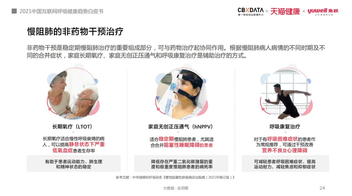 人为什么要用呼吸机打鼾窒息、白天嗜睡,80、90后亚健康年轻人用起了呼吸机和制氧机_新闻资讯_第11张_活检穿刺产品网 人为什么要用呼吸机打鼾窒息、白天嗜睡,80、90后亚健康年轻人用起了呼吸机和制氧机_https://www.jmylbn.com_新闻资讯_第11张