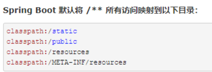 导图梳理springboot手动、自动装配,让springboot不再难懂__财经头条__新浪财经