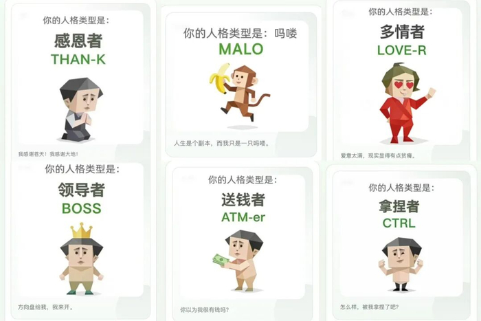 SBTI测试的部分人格类型。