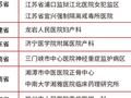 2026年全国五一劳动奖公示，这些医院和医生入选