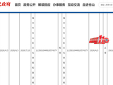 通过审批！凤凰传奇将来福州开演唱会！
