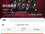 尚未正式出道的王橹杰，未来的发展方向和潜力如何？