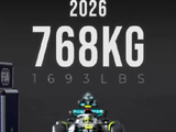 F1赛车最低重量标准历年变迁 🏎️