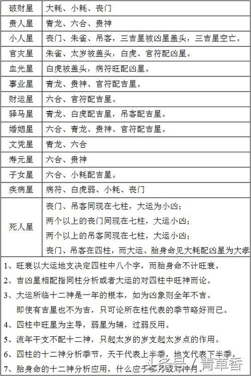 八字大运流年吉凶断法|天干地支|天干|八字命盘|命理学|四柱_新浪新闻