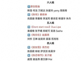 《浪姐5》一公即将录制,4位姐姐争夺人气王,多达11人处于危险区