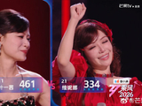 前央视主持人维妮娜在《乘风2026》中的个人票数为何如此之低？