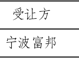 CBA公司关于公布2022年CBA选秀权交易结果及选秀大会最终选秀顺位的函-新闻详情