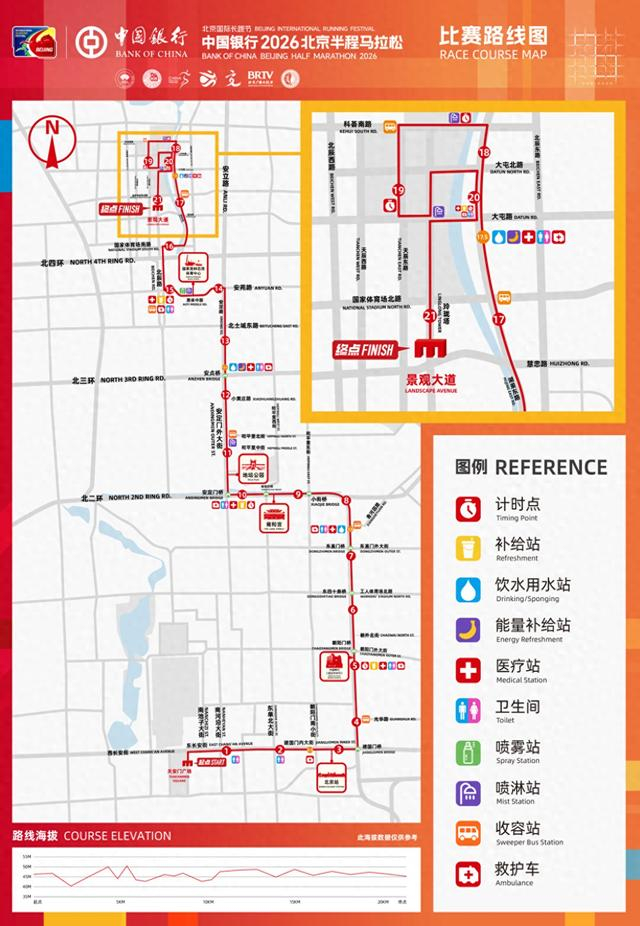 来源：北京交警
