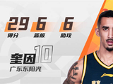 高价值比赛关键球员集锦——奎因