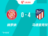 西甲-马竞4-0赫罗纳第3名收官 索尔洛特替补戴帽 - 7M足球新闻
