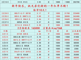 科莫 对 国际米兰：比分分析