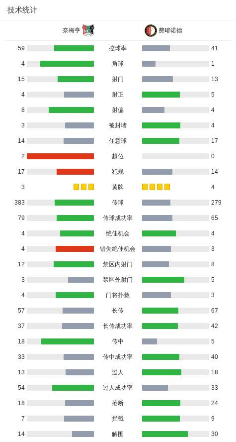 打开网易新闻 查看精彩图片