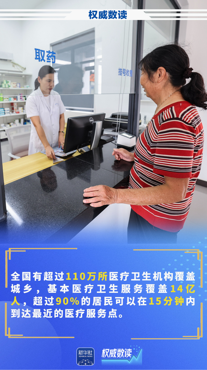 权威数读｜这组数据，读懂分级诊疗体系如何便民减负