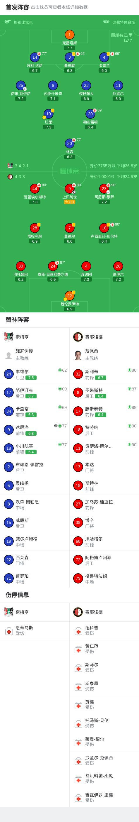     打开网易新闻 查看精彩图片    