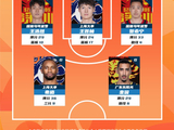 CBA常规赛第38轮最佳阵容出炉,王哲林17篮板维纳莱斯39分