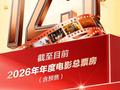 全年总票房已破125亿！五一档蓄势待发