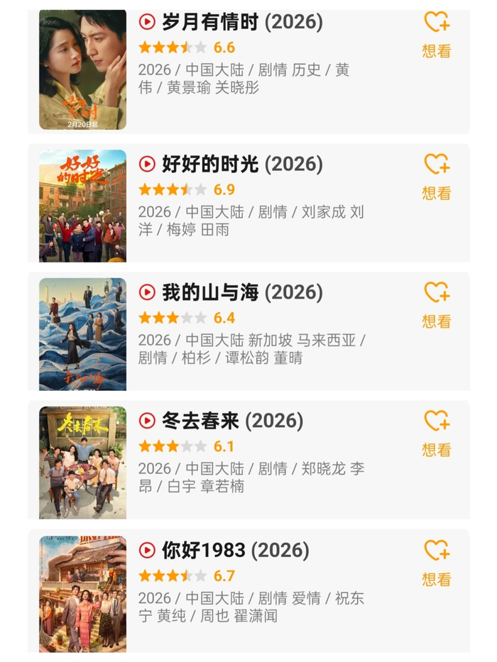 2026轻量化年代剧扎堆