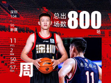 周鹏作为CBA活化石，对年轻球员和联赛文化有何影响？