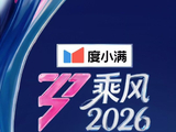 根据目前的预测，哪些成员在二公有较高的淘汰风险？