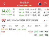 杉杉股份控股股东重整计划草案获通过，安徽国资拟入主
