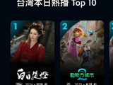 《白日提灯》的海外市场反响如何，哪些国家和地区热度最高？