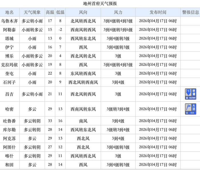 来源：