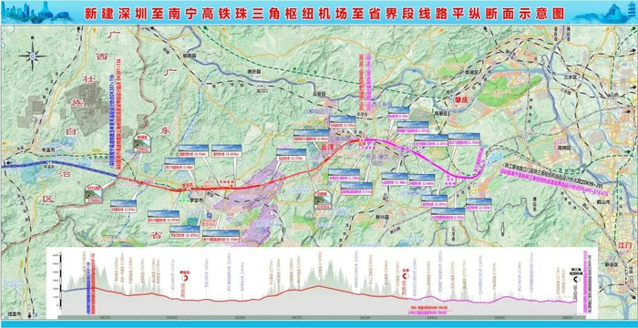 △深南高铁珠三角枢纽机场至省界段线路平纵断面示意图