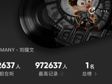 刘耀文与Capper合作的新歌《2 MANY》上线数据表现如何？