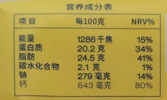 △第二款，钙钠比2.3