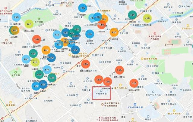 幸福城臻园周边项目二手价格情况。数据来源：楼市日历
