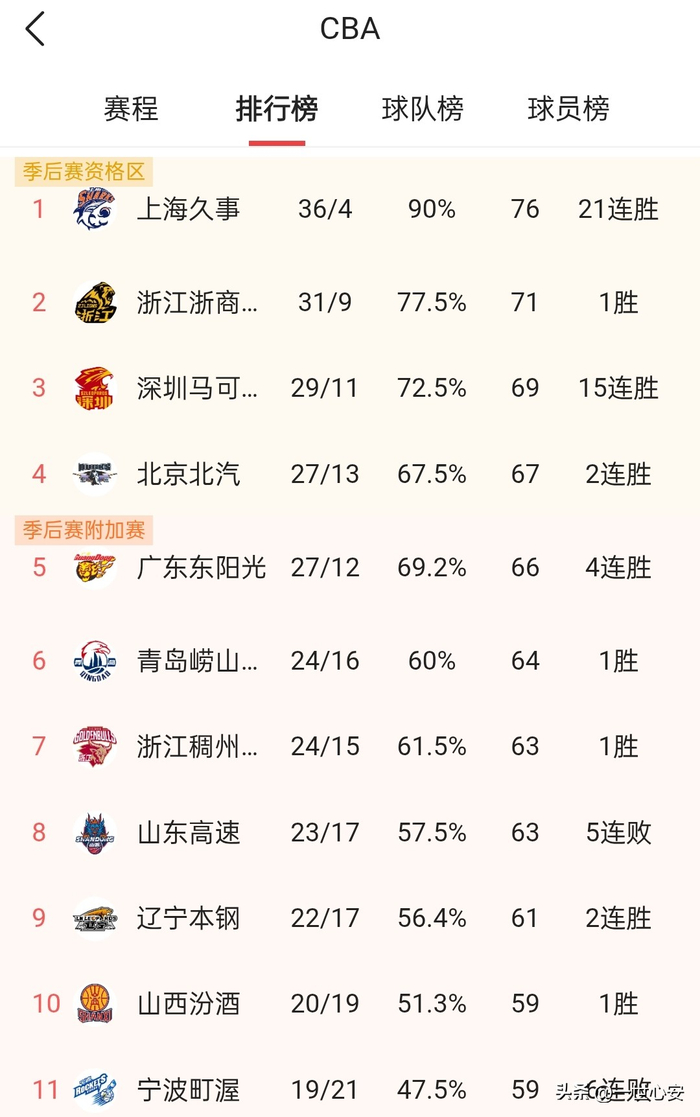 图片来源于网络