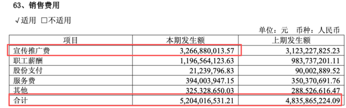 一年少卖3240万台手机!传音控股利润“腰斩”,竺兆江3年狂揽超10亿分红|同比下滑|财报|涨价|低价|中高端_新浪财经_新浪新闻