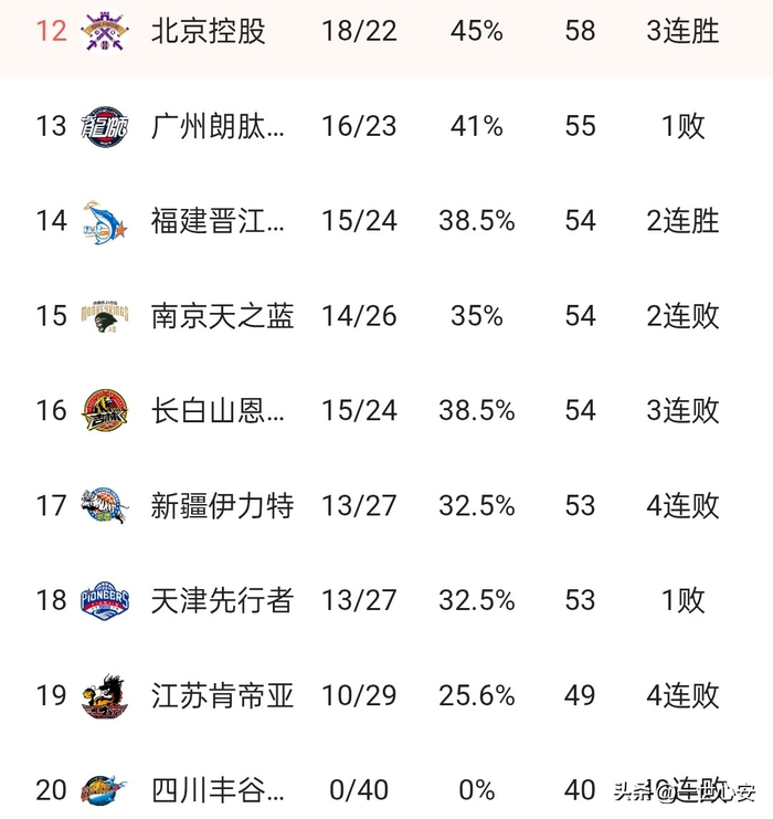 图片来源于网络