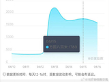 观众对《方圆八百米》剧中丁勇岱与许凯的父子对手戏评价如何？