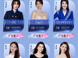 乌兰图雅《乘风2026》预测榜居第三,人气领跑!